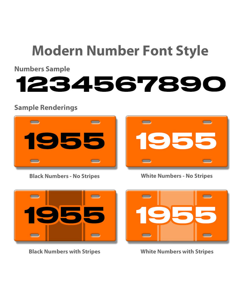 1931 Customizable - License Plate